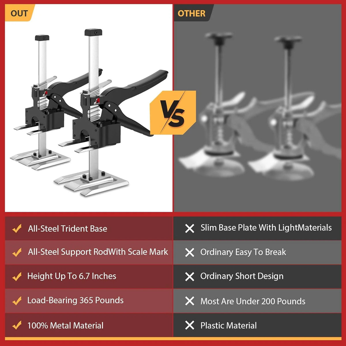 GaugeX™ Multifunctional Lifting Arm Jack