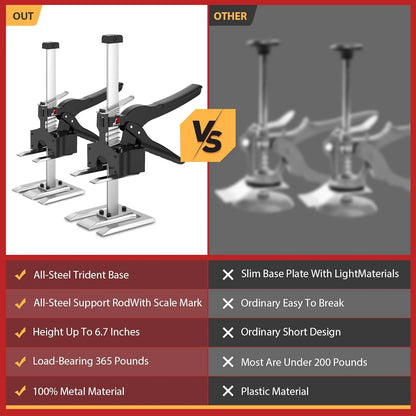 GaugeX™ Multifunctional Lifting Arm Jack
